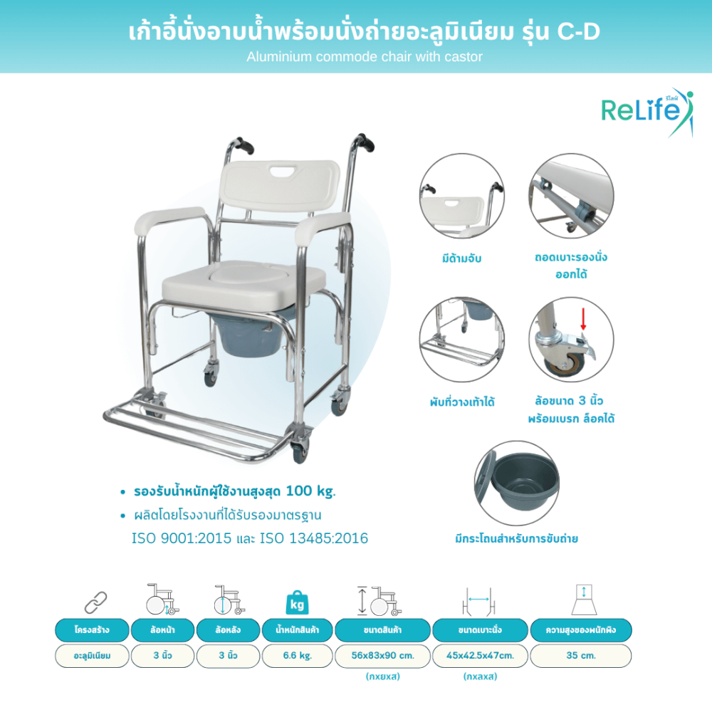เก้าอี้นั่งอาบน้ำ RELIFE พร้อมนั่งถ่ายอะลูมิเนียม รุ่น C-D